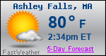 Weather Forecast for Ashley Falls, MA