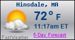 Weather Forecast for Hinsdale, MA