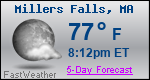 Weather Forecast for Millers Falls, MA
