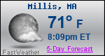 Weather Forecast for Millis, MA