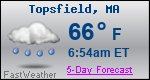 Weather Forecast for Topsfield, MA