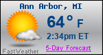 Weather Forecast for Ann Arbor, MI