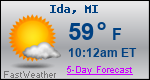 Weather Forecast for Ida, MI
