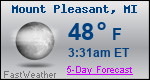 Weather Forecast for Mount Pleasant, MI