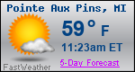 Weather Forecast for Pointe Aux Pins, MI