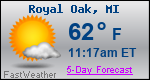 Weather Forecast for Royal Oak, MI