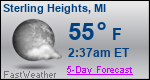 Weather Forecast for Sterling Heights, MI