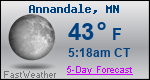 Weather Forecast for Annandale, MN