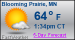 Weather Forecast for Blooming Prairie, MN
