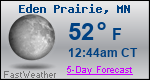Weather Forecast for Eden Prairie, MN