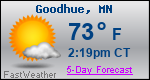 Weather Forecast for Goodhue, MN