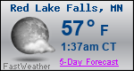 Weather Forecast for Red Lake Falls, MN
