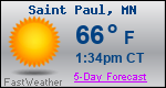 Weather Forecast for Saint Paul, MN