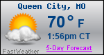 Weather Forecast for Queen City, MO