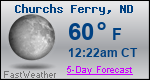 Weather Forecast for Churchs Ferry, ND