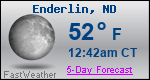 Weather Forecast for Enderlin, ND