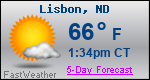 Weather Forecast for Lisbon, ND
