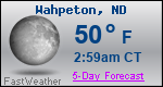 Weather Forecast for Wahpeton, ND