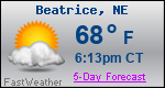 Weather Forecast for Beatrice, NE