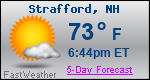 Weather Forecast for Strafford, NH