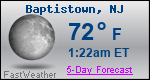 Weather Forecast for Baptistown, NJ
