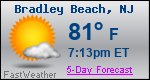 Weather Forecast for Bradley Beach, NJ