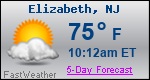 Weather Forecast for Elizabeth, NJ