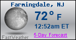 Weather Forecast for Farmingdale, NJ