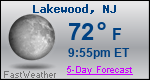 Weather Forecast for Lakewood, NJ