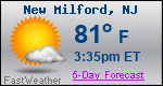Weather Forecast for New Milford, NJ