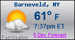 Weather Forecast for Barneveld, NY