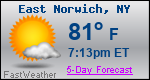 Weather Forecast for East Norwich, NY