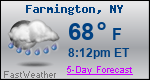 Weather Forecast for Farmington, NY