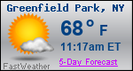 Weather Forecast for Greenfield Park, NY