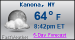Weather Forecast for Kanona, NY