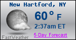 Weather Forecast for New Hartford, NY