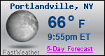 Weather Forecast for Portlandville, NY