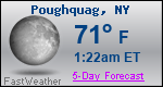 Weather Forecast for Poughquag, NY