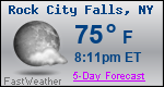 Weather Forecast for Rock City Falls, NY
