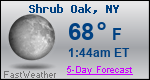 Weather Forecast for Shrub Oak, NY