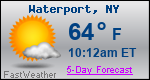 Weather Forecast for Waterport, NY
