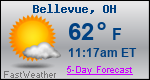 Weather Forecast for Bellevue, OH