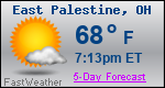 Weather Forecast for East Palestine, OH