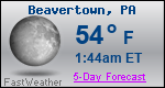 Weather Forecast for Beavertown, PA