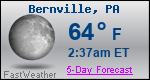 Weather Forecast for Bernville, PA