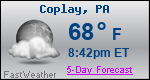 Weather Forecast for Coplay, PA