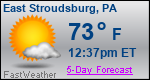 Weather Forecast for East Stroudsburg, PA