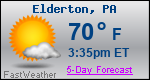 Weather Forecast for Elderton, PA