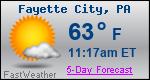 Weather Forecast for Fayette City, PA