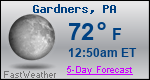 Weather Forecast for Gardners, PA
